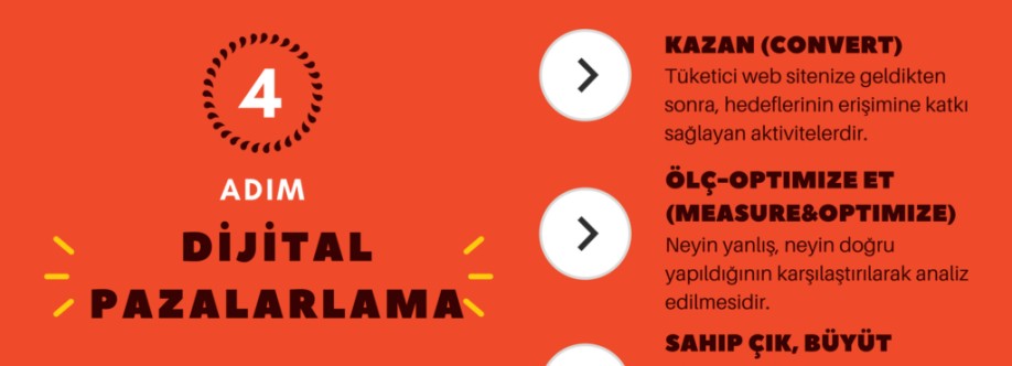 Dijital Pazarlama PRO