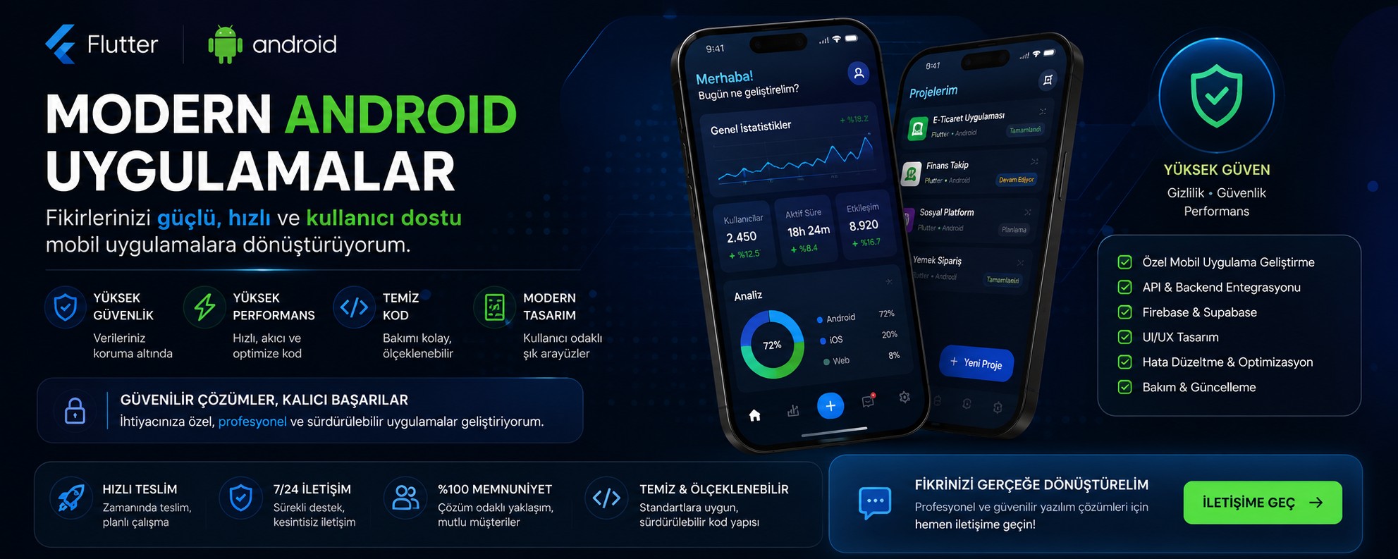 Flutter ile Orta seviye Mobil Uygulama Geliştiriyorum